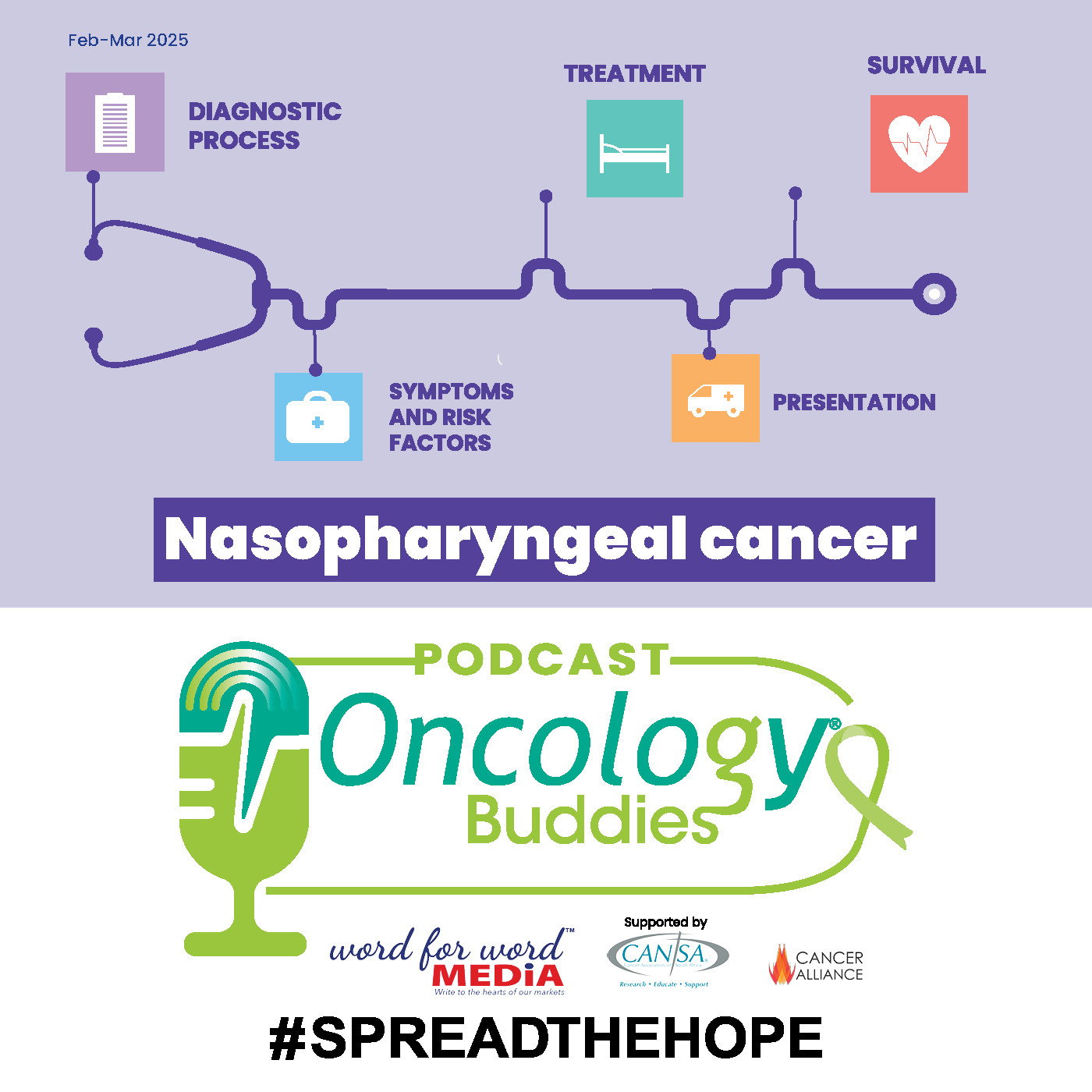 Nasopharyngeal cancer