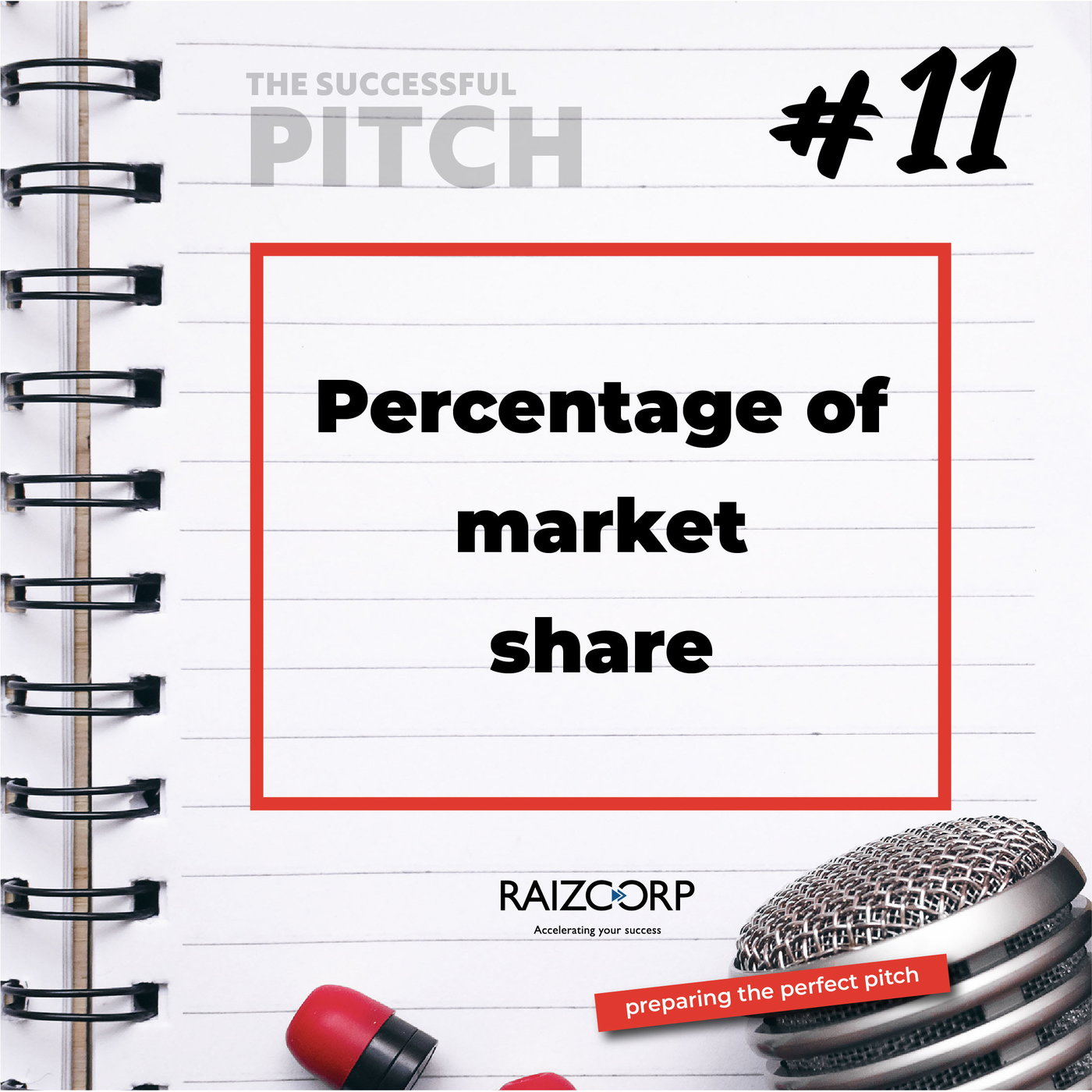Percentage of market share episode artwork
