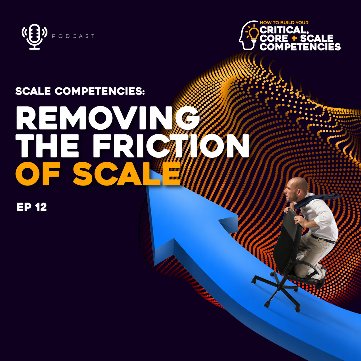 Scale competencies: If you doubled tomorrow, what would break? episode artwork