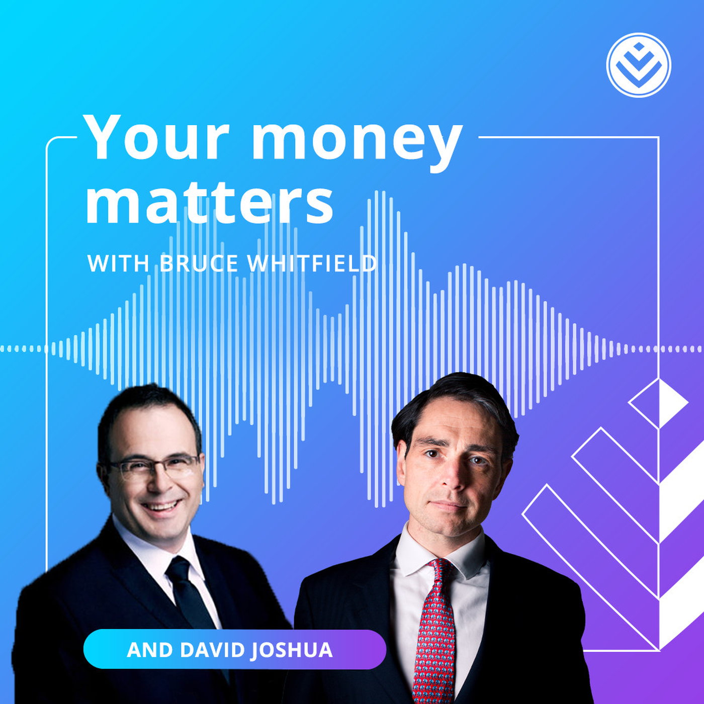 Global investing: Start by asking the right questions