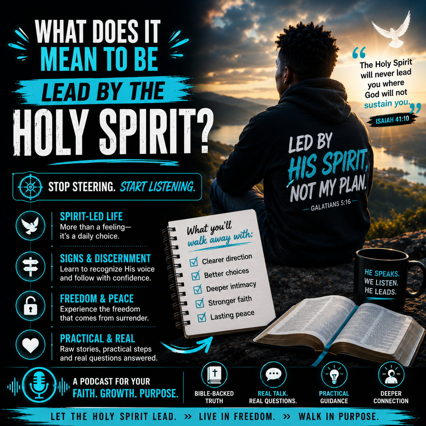What does it mean to be lead by the Holy Spirit? episode artwork