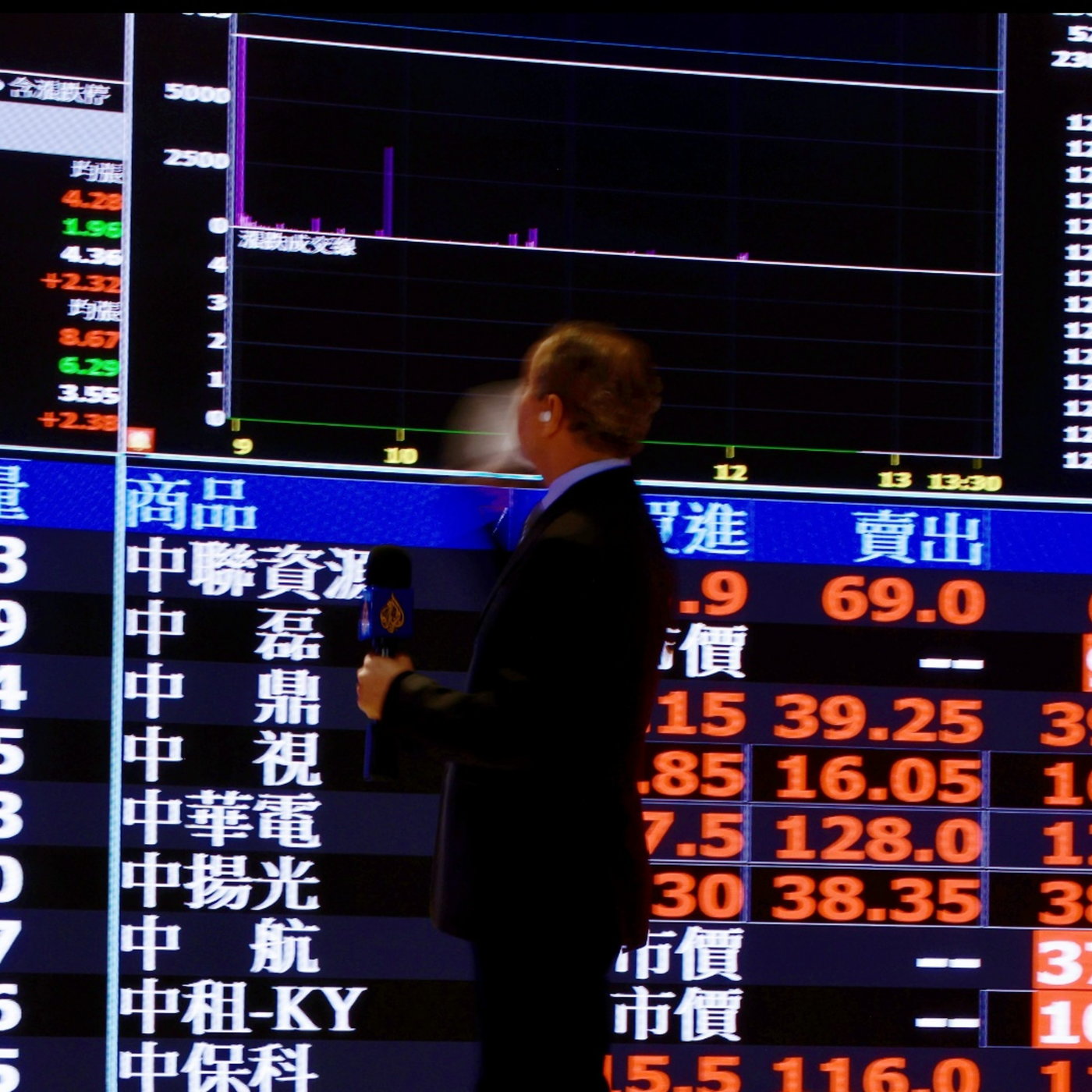 Are insider traders making millions from the Iran war? episode artwork